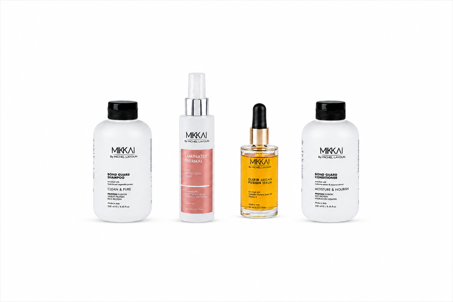 Complete Hair Recovery Bundle